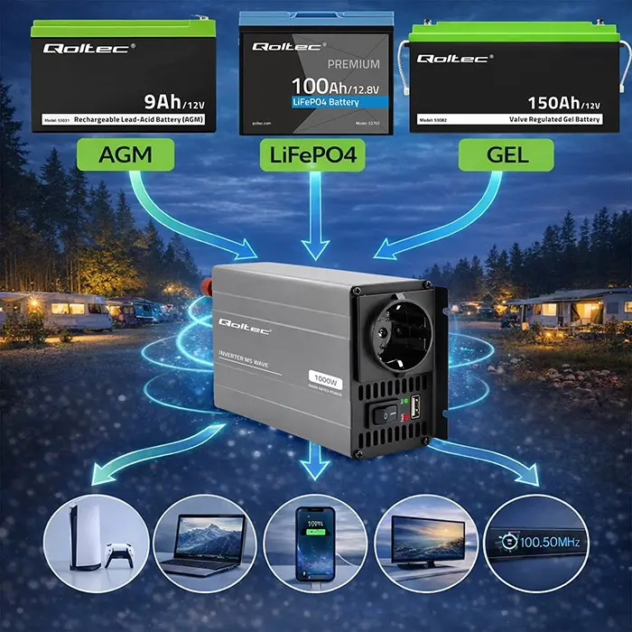 Автомобильный инвертор Qoltec MS Wave 12V 230V 500Вт Photo 3