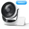 Аккумуляторный вентилятор SwitchBot W3800510 Photo 2