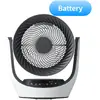 Аккумуляторный вентилятор SwitchBot W3800510 Photo 3