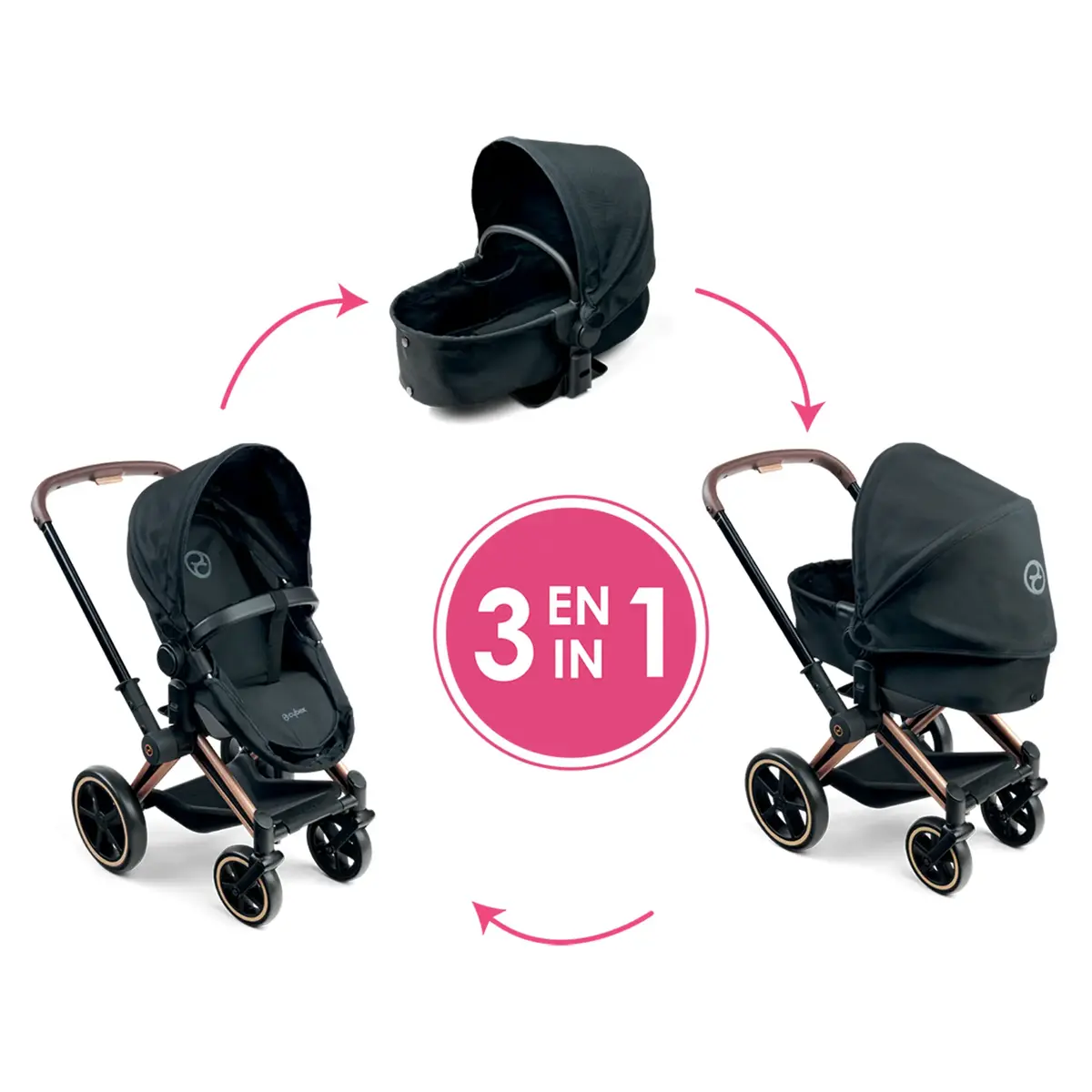 Коляска для кукол Corolle 9000142070 Cybex 3-в-1 Photo 2