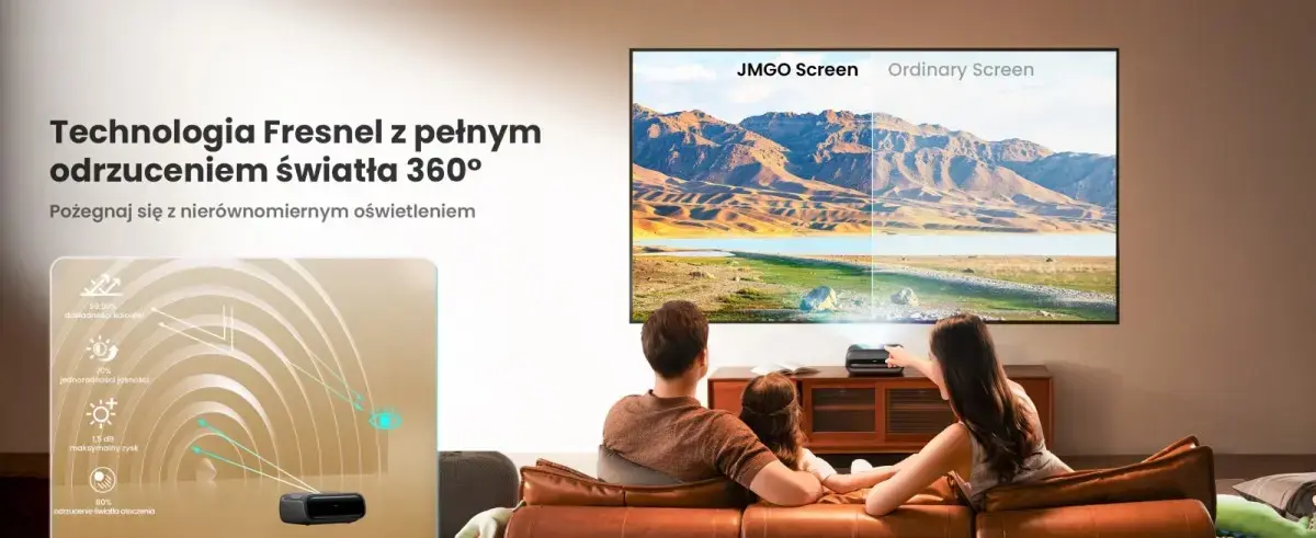 Проекционный экран JMGO Fernsel JC2-8P2 100 дюймов Photo 2