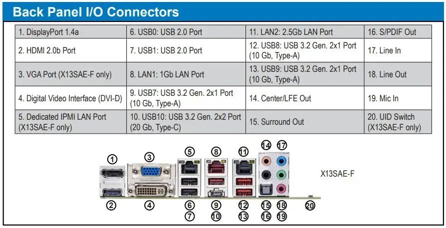 Рабочая станция Ernitec WORKSTATION-BX-I5-16-500-R5-GFM3 Photo 2