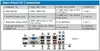 Рабочая станция Ernitec WORKSTATION-BX-I5-16-500-R5-GFM3 Photo 2