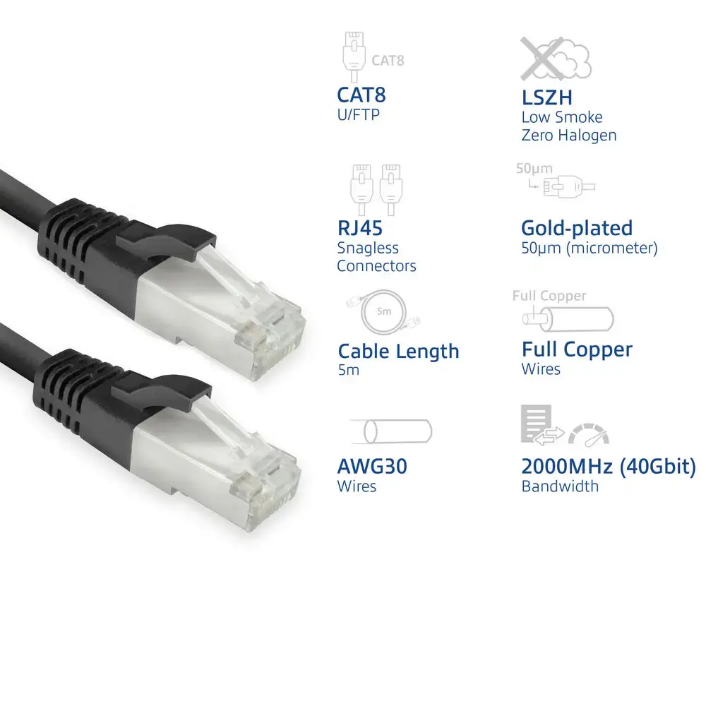 Сетевой кабель ACT FB8105 Cat8 5 м Photo 2
