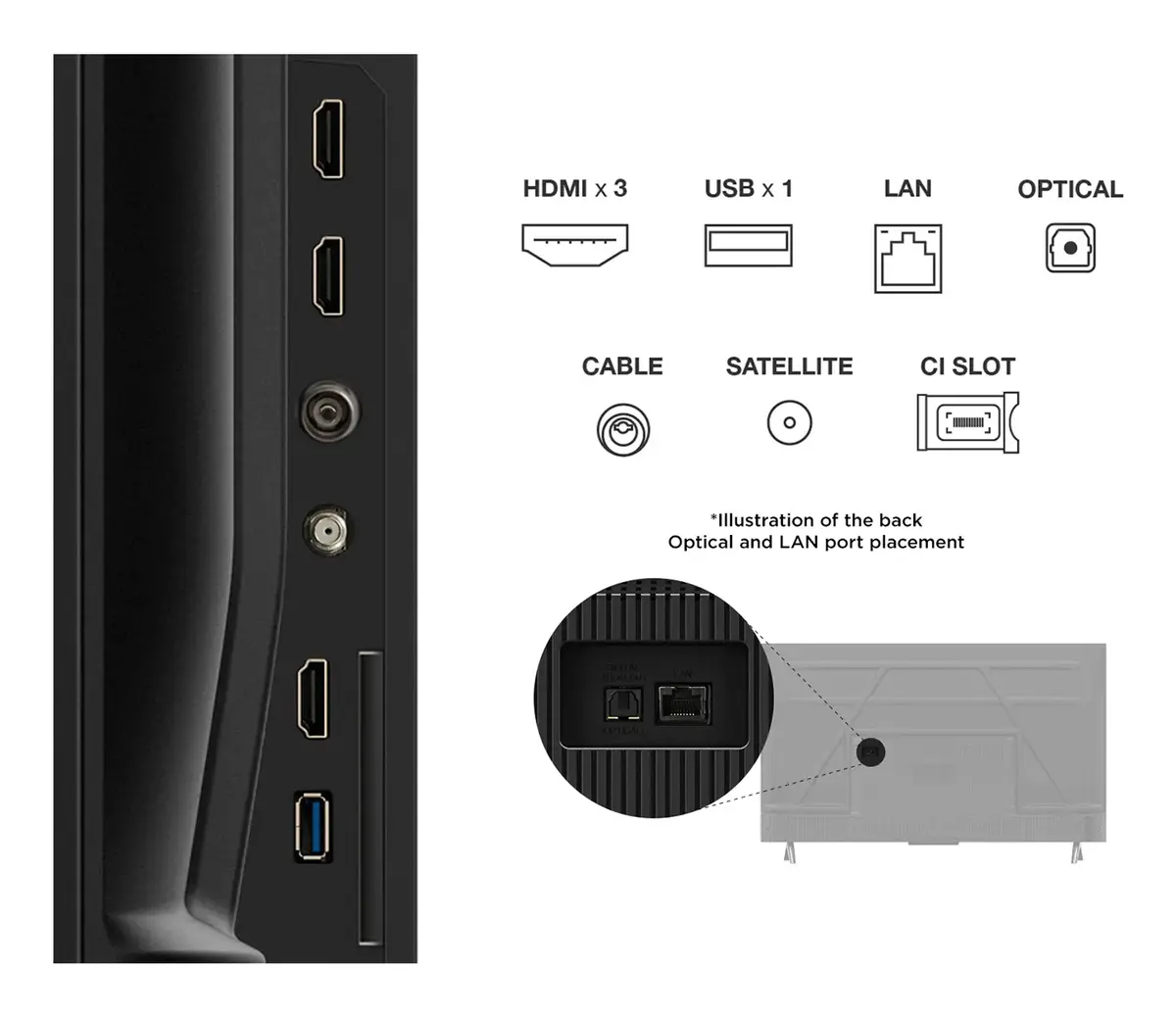 Телевизор TCL 43P6K 43 дюйма 4K Ultra HD Photo 4