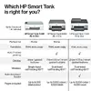 HP Smart Tank 5108 daudzfunkciju printeris Photo 11