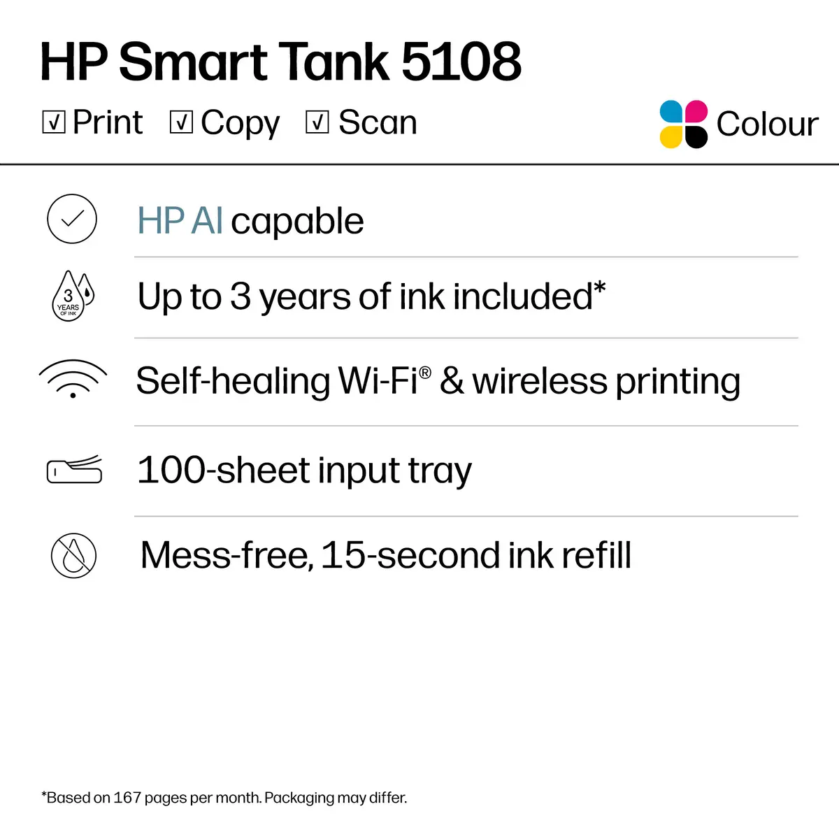HP Smart Tank 5108 daudzfunkciju printeris Photo 12