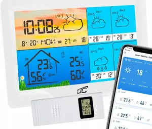 INNE LXSTP08BS Smart Weather Station with Color Display, White