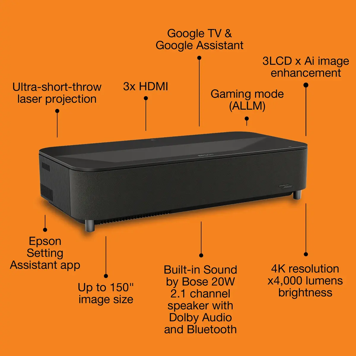 Лазерный проектор Epson Lifestudio Grand Plus EH-LS970B 4K UHD Photo 4