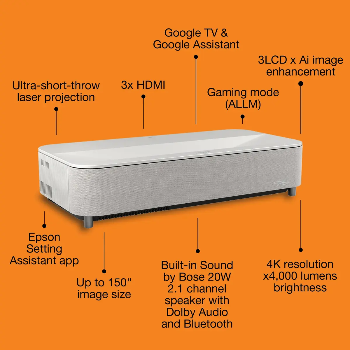 Лазерный проектор Epson Lifestudio Grand Plus EH-LS970W 4K UHD Photo 13