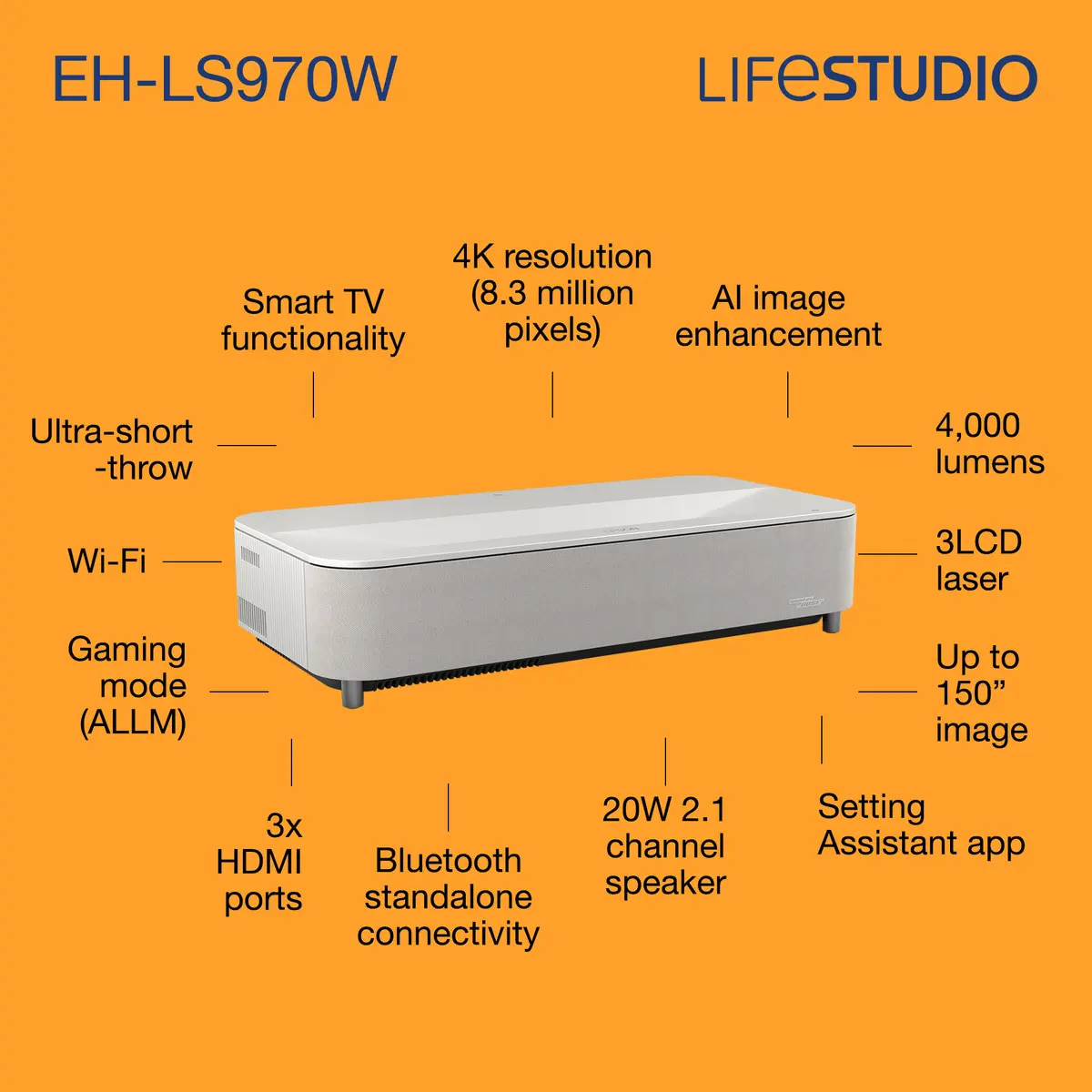 Проектор Epson Lifestudio Grand Plus EH-LS970W Photo 5
