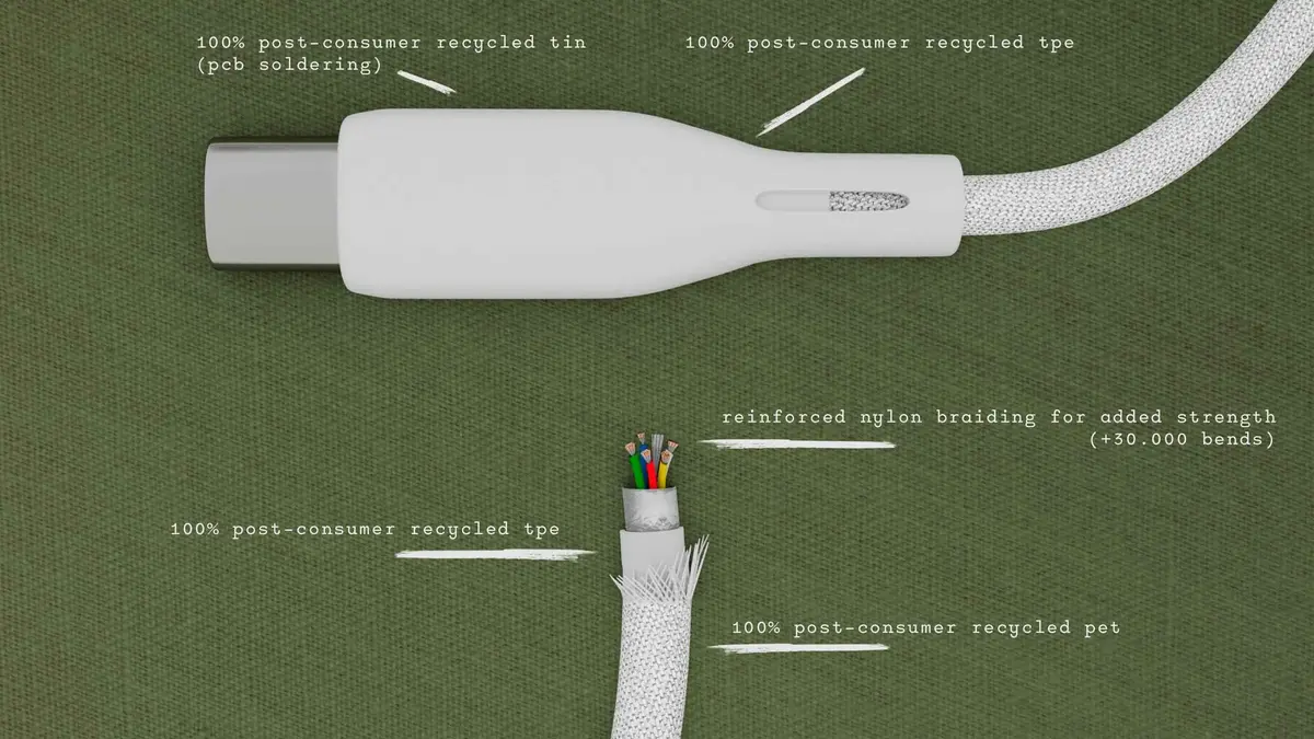 ËSSENTIALS by UPSTRÖM 100W USB-C to USB-C Cable 2.5m Photo 3