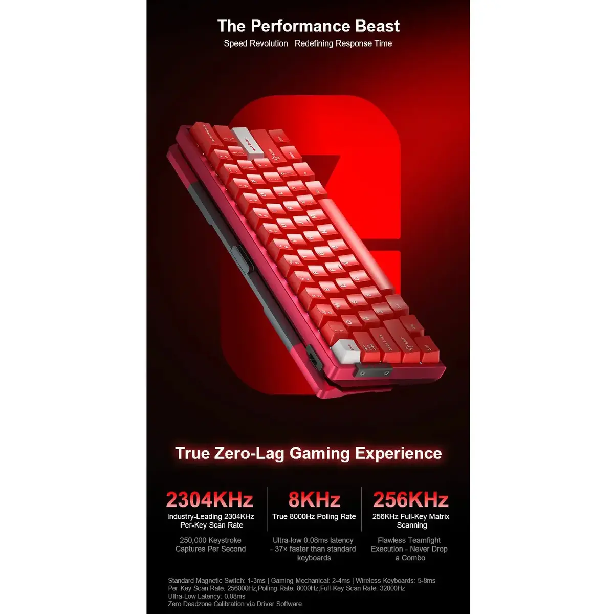 AULA AG60 60% mehāniskā spēļu tastatūra Photo 9