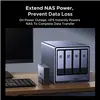 UGREEN US3000 120W DC UPS for NAS Servers Photo 4