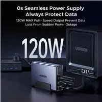 UGREEN US3000 120W DC UPS for NAS Servers Photo 5