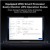 UGREEN US3000 120W DC UPS for NAS Servers Photo 8
