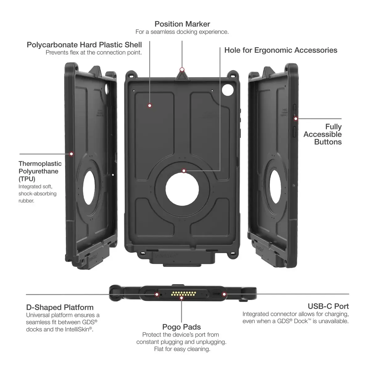 RAM Mounts IntelliSkin Next Gen vāciņš Samsung Tab A11+ Photo 6
