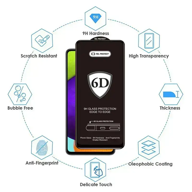 Tel Protect 6D rūdītais stikls Xiaomi Redmi Note 14 Pro / Pro+ Photo 4