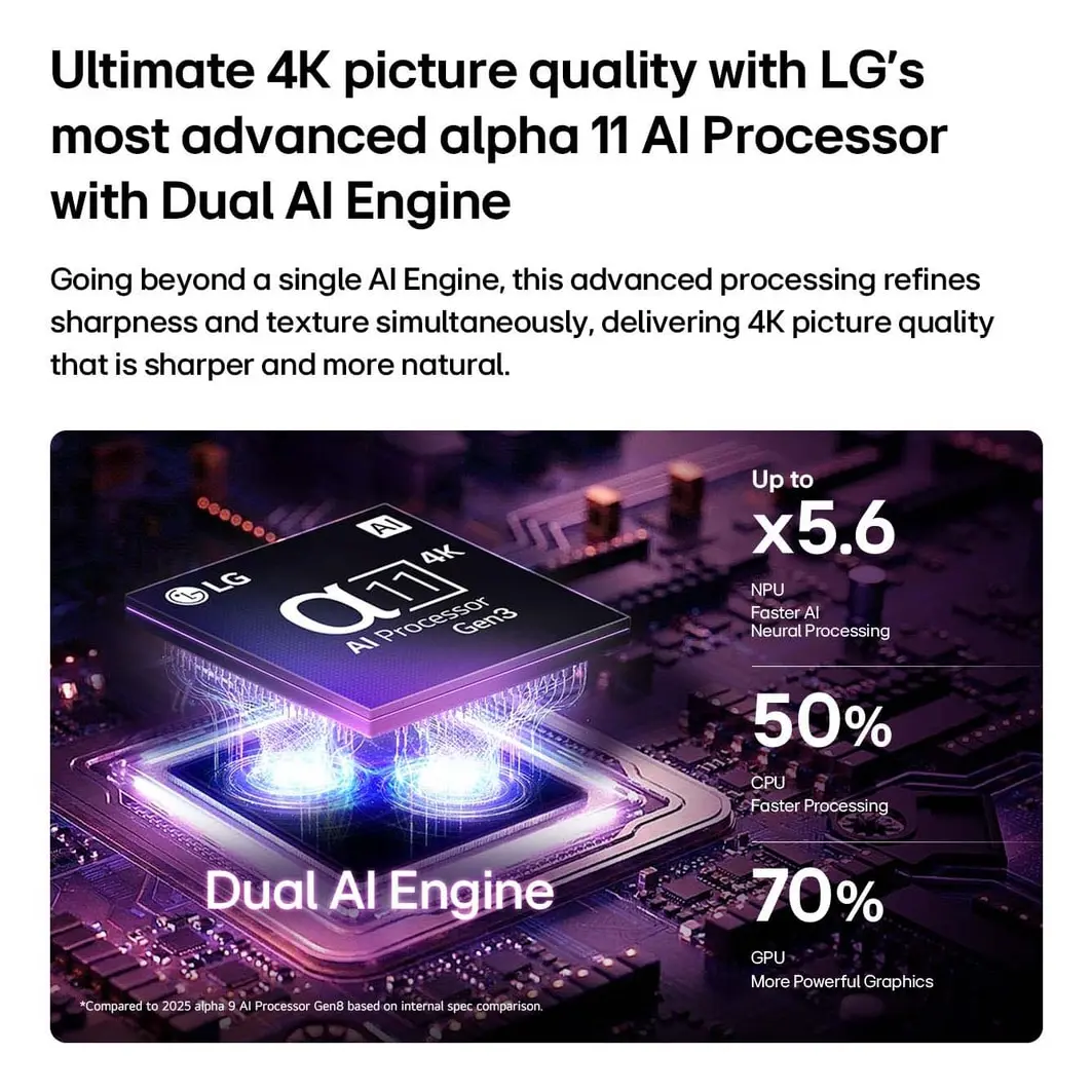 LG OLED evo AI OLED65G67LW 4K Smart TV Photo 12