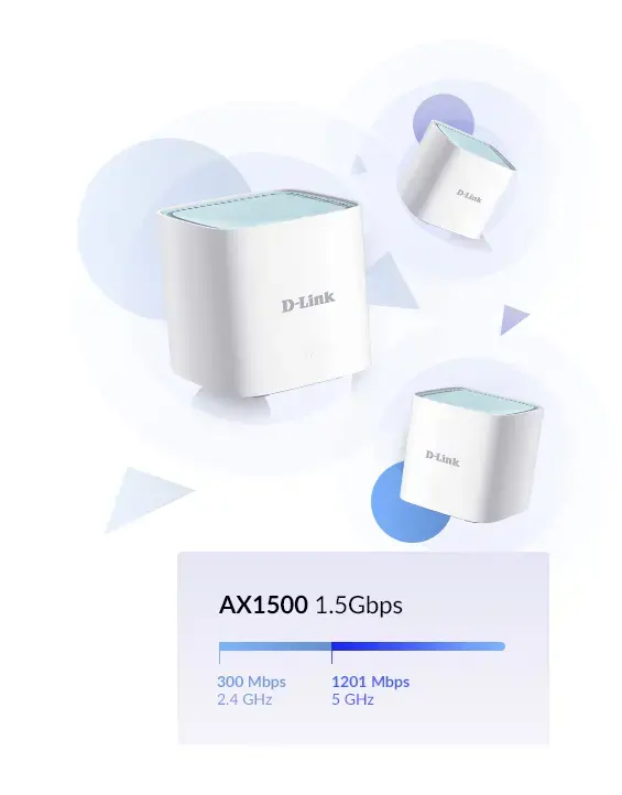 D-Link EAGLE PRO AI AX1500 Mesh System 2-Pack Photo 5