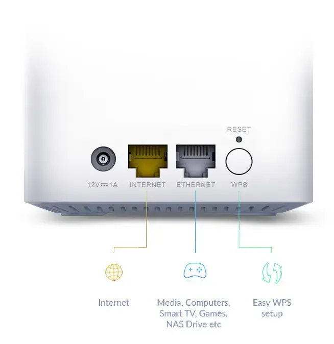 D-Link EAGLE PRO AI AX1500 Mesh System 2-Pack Photo 6