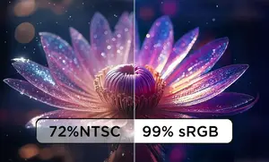 Исключительная четкость изображения