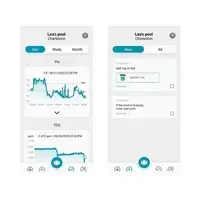 Умный монитор воды Ondilo ICO Pool V2 Essential + Photo 5