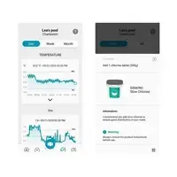 Умный монитор воды Ondilo ICO Pool V2 Essential+ Photo 5