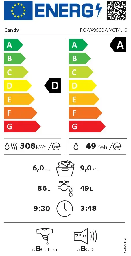 Стирально-сушильная машина Candy RapidÓ ROW4966DWMCT/1-S Photo 11