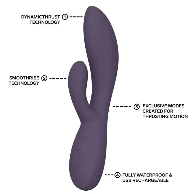 Вибратор Lelo Ina Thrust Rabbit - Фиолетовый Photo 6