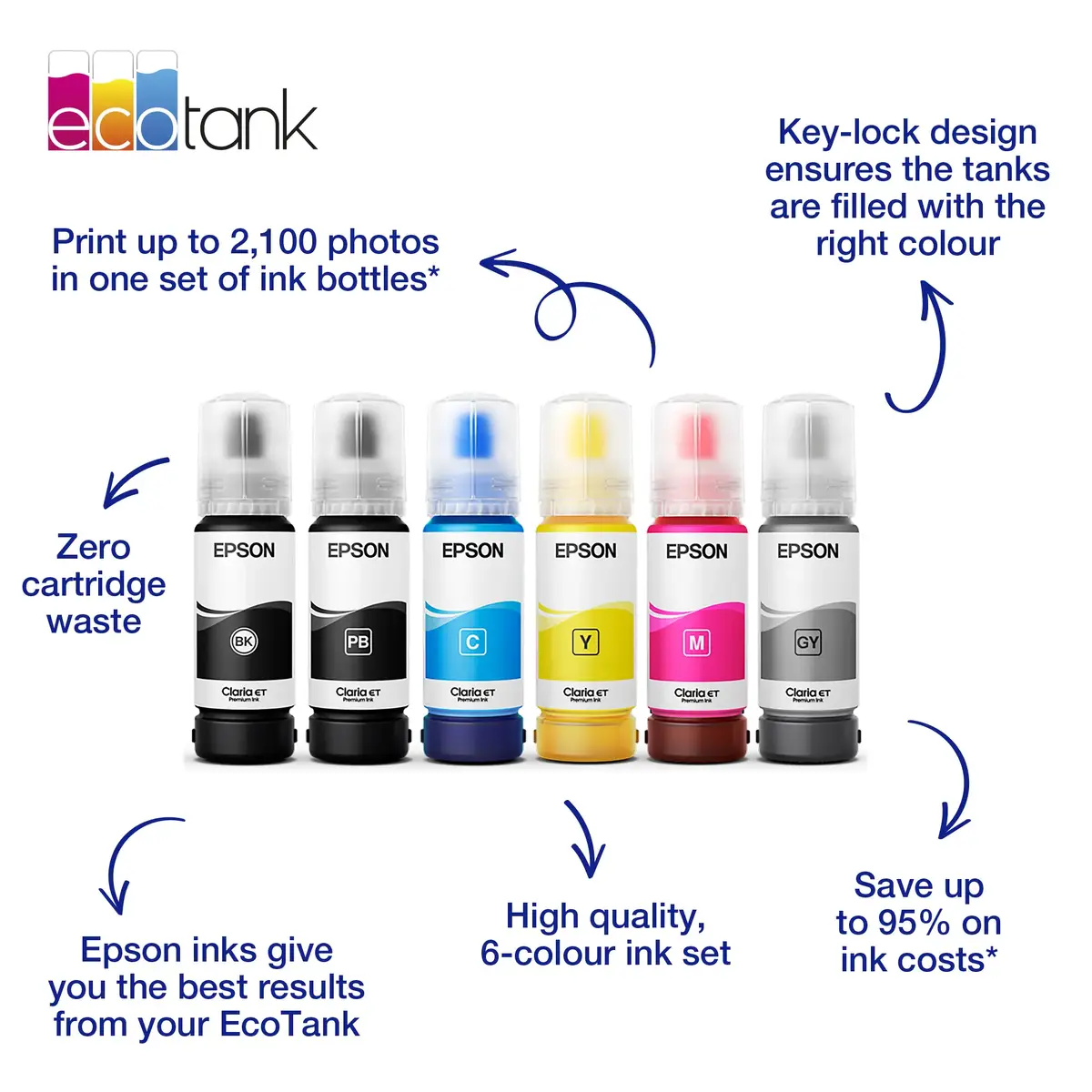Epson 103 EcoTank Black Ink Bottle Photo 9