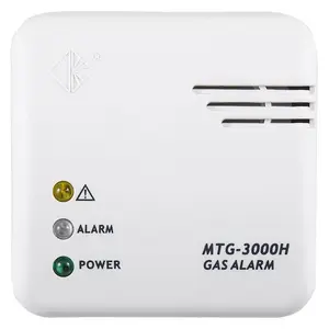Газоанализатор Aisko MTG-3000H