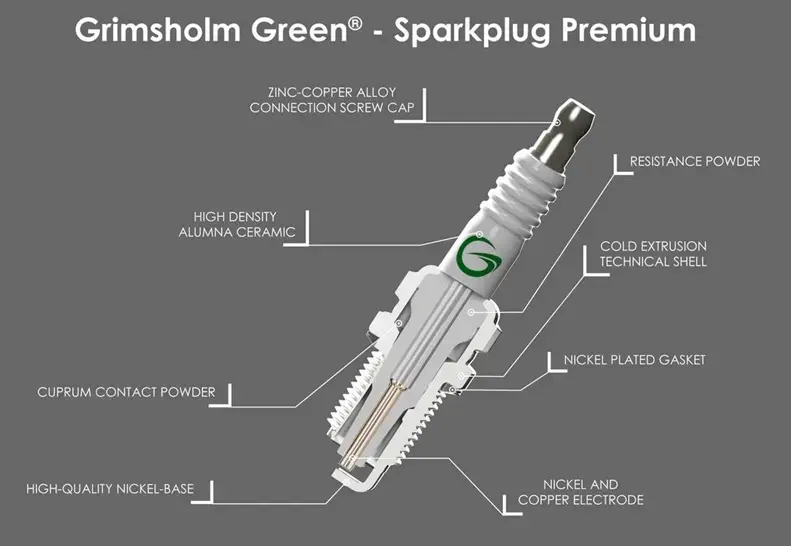 Свеча зажигания Grimsholm L7TC для бензопил и триммеров Photo 2