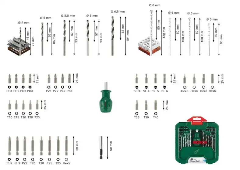 Bosch Bit and Drill Set, 43 pcs. Photo 3