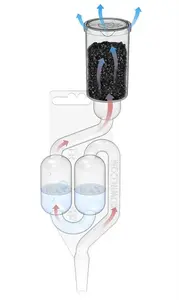 BROWIN 405653 Fermentation Tube, Transparent
