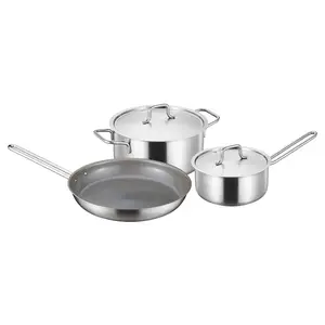 Fiskars Pot and Pan Set