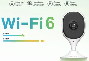 IP-камера DAHUA C5A 5Мп внутренняя кубическая с фиксированным объективом и Wi-Fi