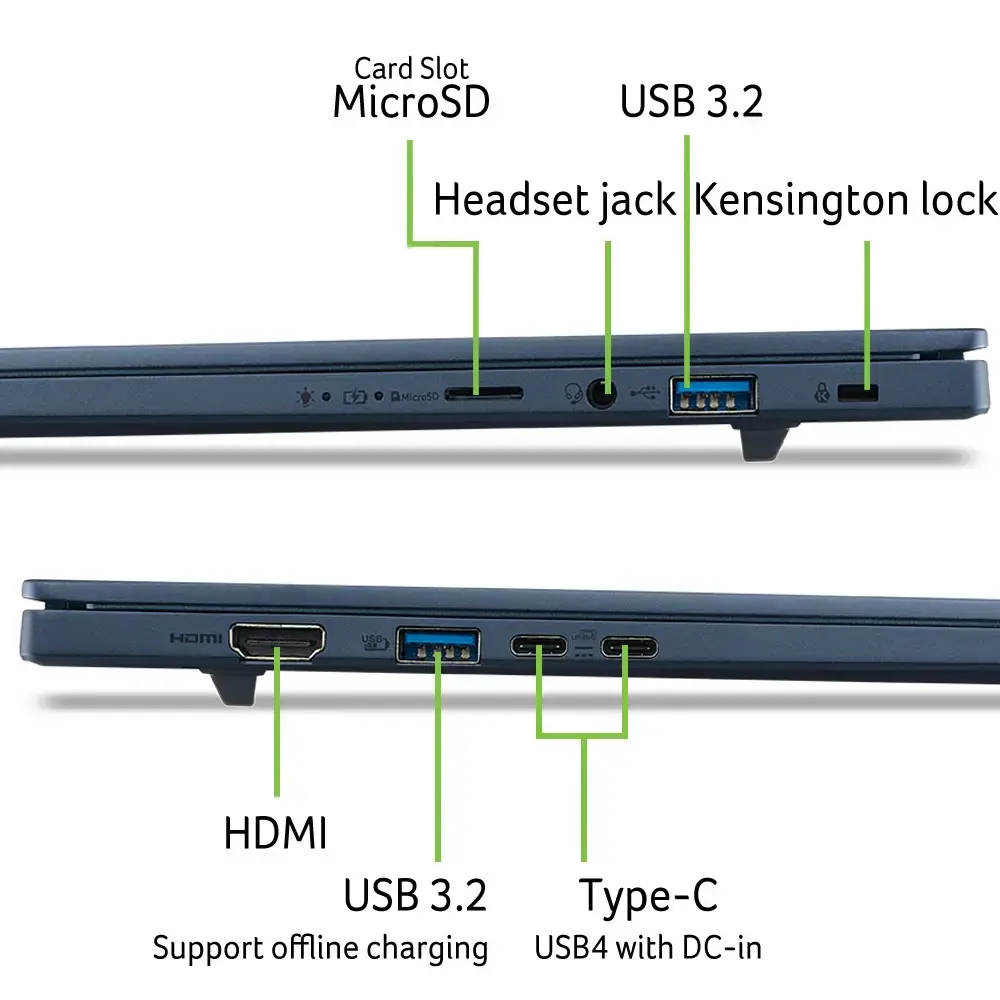 Acer Swift Go 16 AI Laptop | AMD Ryzen AI 9 365 Photo 2