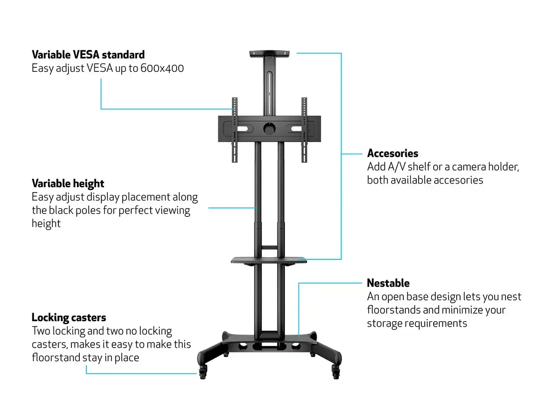 Multibrackets M Public Floorstand Basic 150 Mobile TV Stand Photo 7