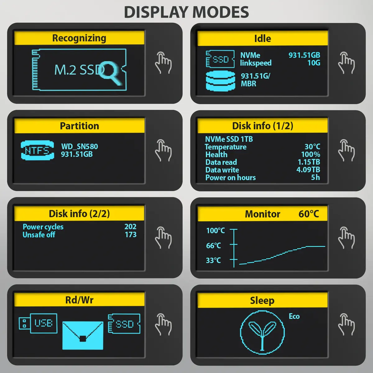 Внешний корпус для SSD AXAGON EEM2-SD2B USB-C M.2 NVMe/SATA Photo 4