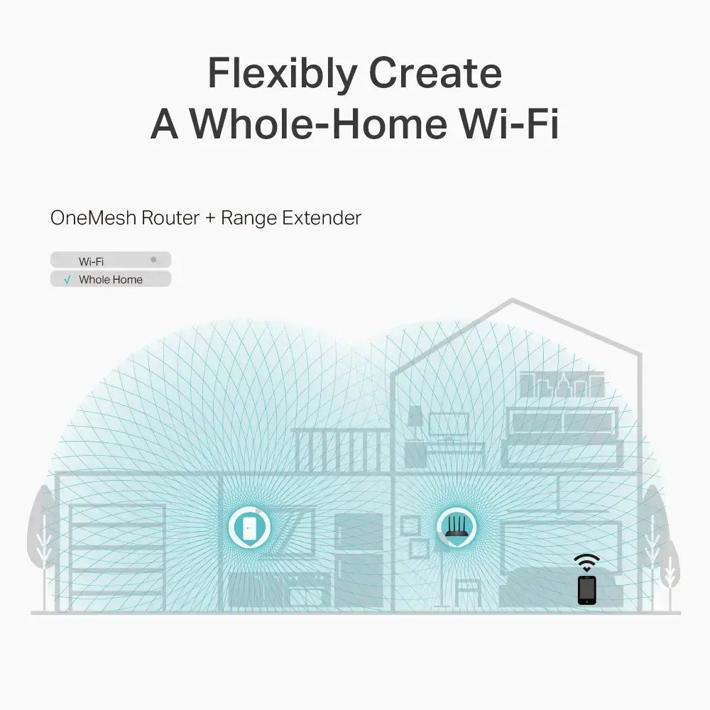 TP-Link Archer C6 wireless router ARCHER C6 Photo 6