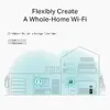 TP-Link Archer C6 wireless router ARCHER C6 Photo 6