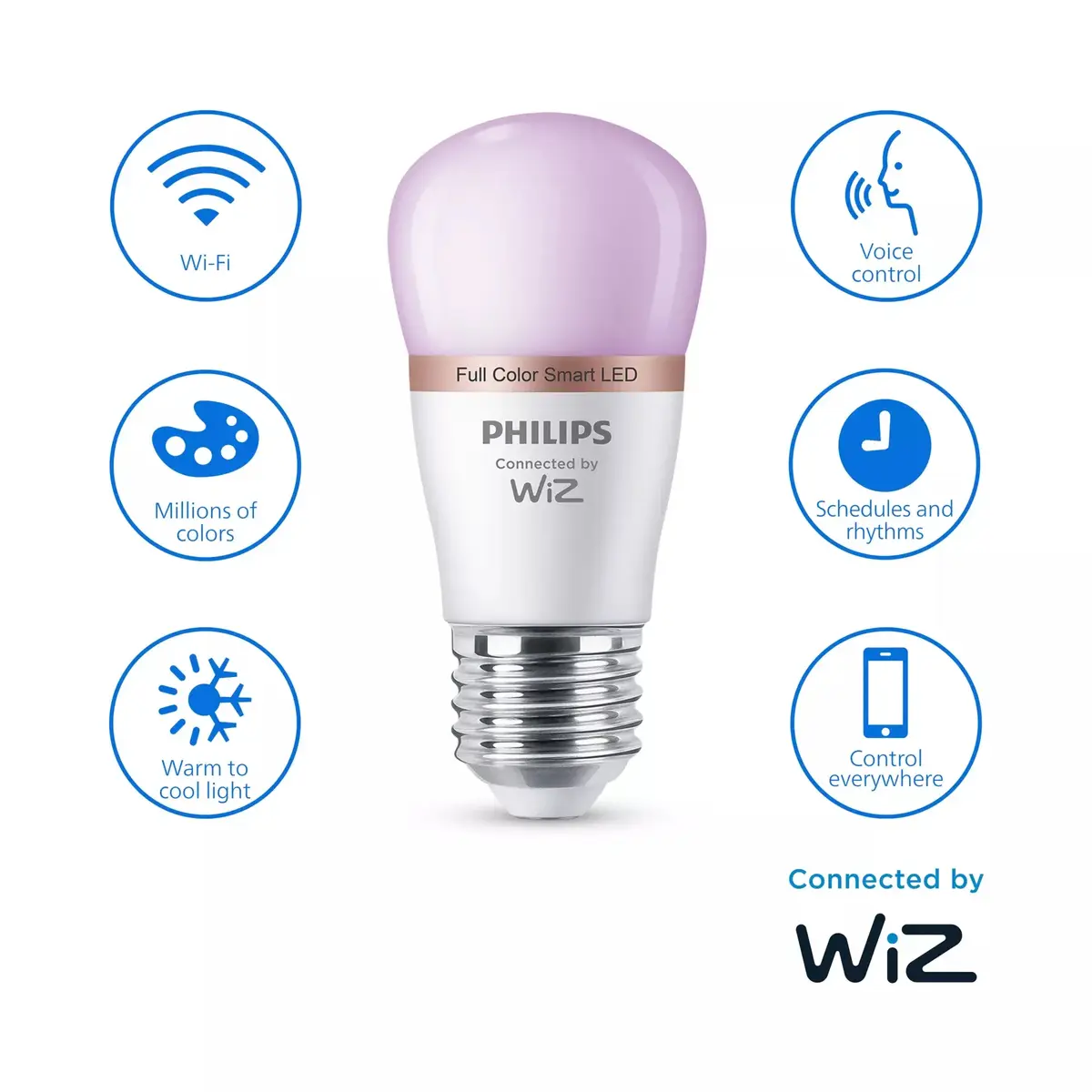 Умная лампа Philips Wiz P45 E27 LED Photo 4