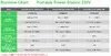APC PPS500-GR portable power station PPS500-GR Photo 15