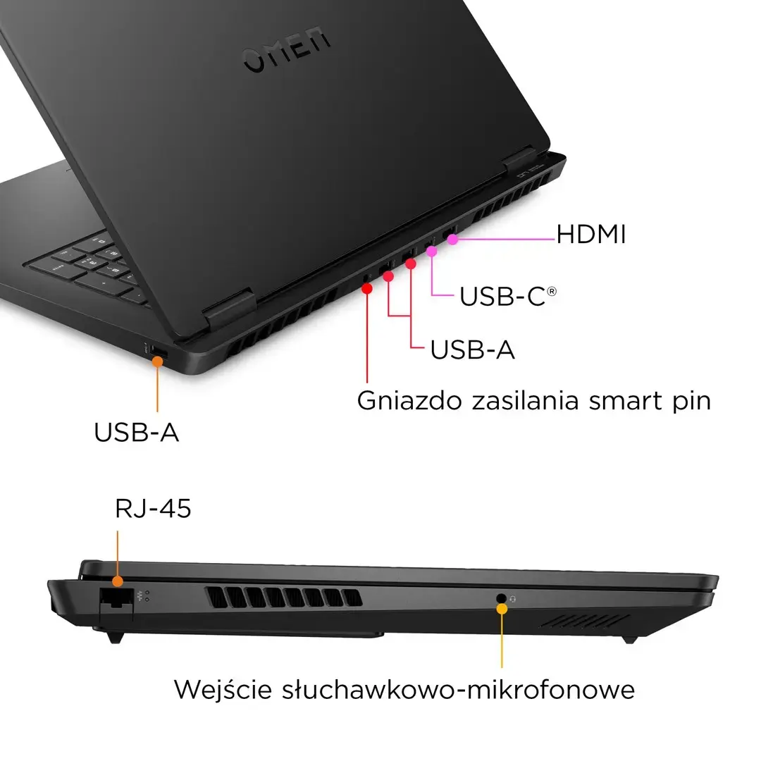 HP OMEN 17-db0128nw Gaming Laptop | AMD Ryzen 5 | RTX 4060 Photo 4