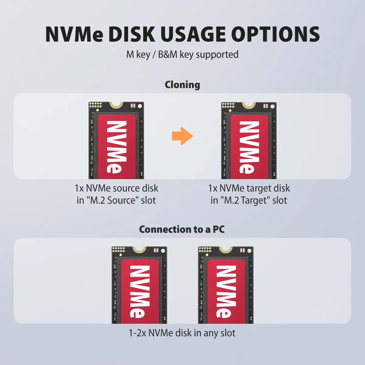 Док-станция Axagon ADSA-M2C22 для M.2 NVMe и SATA SSD Photo 6