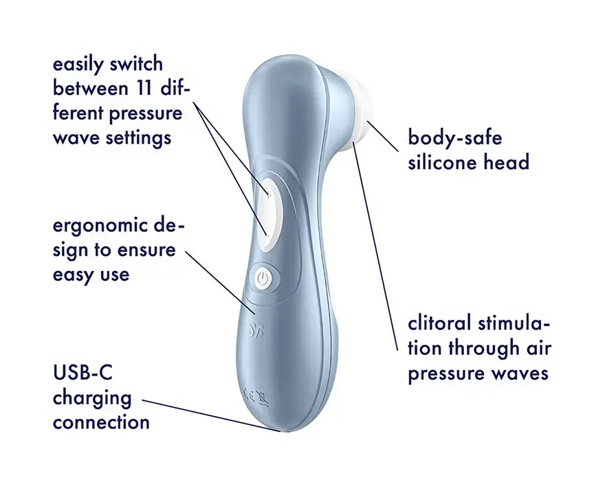 Satisfyer Pro 2 Generation 2 Air Impulse Vibrator Photo 5