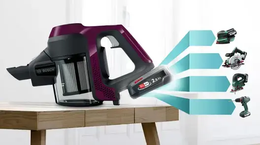 Аккумуляторный пылесос Bosch Unlimited 6 BCS6111P Photo 5