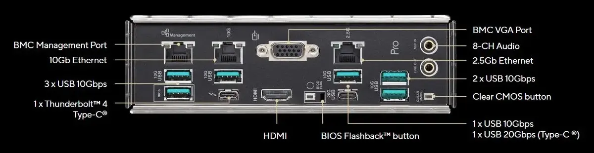 Ernitec SR-2U7F4-HW-IPMI 2U Server Photo 3