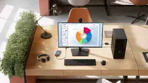 Connect to productivity